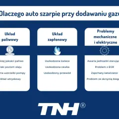 Przyczyny dławienia się silnika przy dodawaniu gazu: problemy z układem paliwowym (np. niskiej jakości paliwo), zapłonowym (np. uszkodzone świece) lub mechaniczne/elektryczne (np. awaria sterującej).