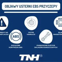 Objawy usterki EBS przyczepy: komunikat na wyświetlaczu, kontrolka ABS, ostre hamulce, błąd magistrali CAN, zwiększone zużycie okładzin.