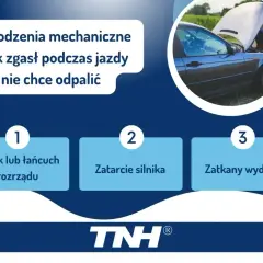 Auto odpala i gaśnie? Przyczyny: pasek rozrządu, zatarcie silnika, zatkany wydech. Mechanik sprawdza silnik pod maską.