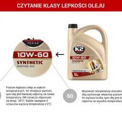 Olej silnikowy 10W-60. Wyjaśnienie klasy lepkości oleju: 10W dla niskich temperatur, 60 dla wysokich.