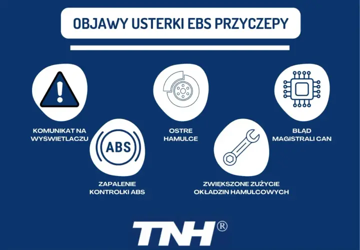 Objawy usterki EBS przyczepy: komunikat na wyświetlaczu, kontrolka ABS, ostre hamulce, błąd magistrali CAN, zwiększone zużycie okładzin.