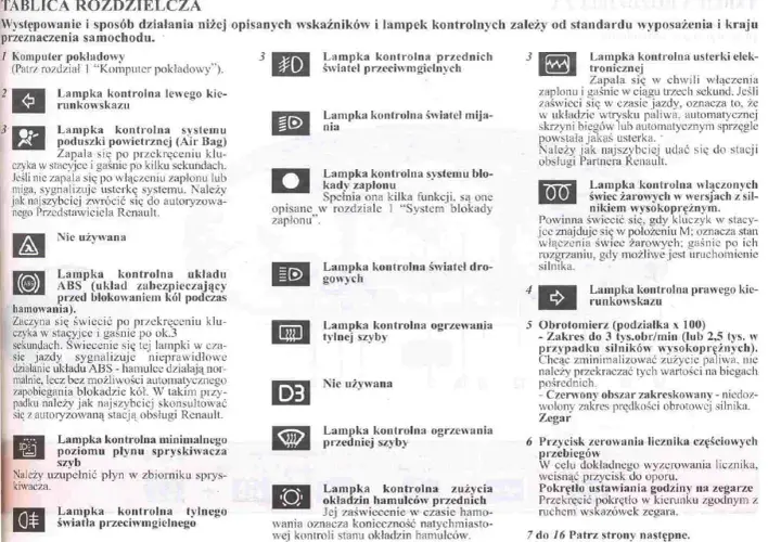Symbol przeciwmgielne tylne: lampka kontrolna tylnego światła przeciwmgielnego.