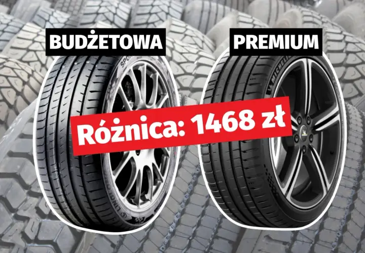 Porównanie dwóch rodzajów opon: budżetowej i premium. Różnica w cenie wynosi 1468 zł.