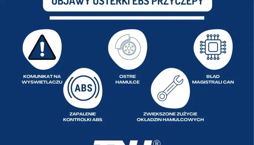 Objawy usterki EBS przyczepy: komunikat na wyświetlaczu, kontrolka ABS, ostre hamulce, błąd magistrali CAN, zwiększone zużycie okładzin.