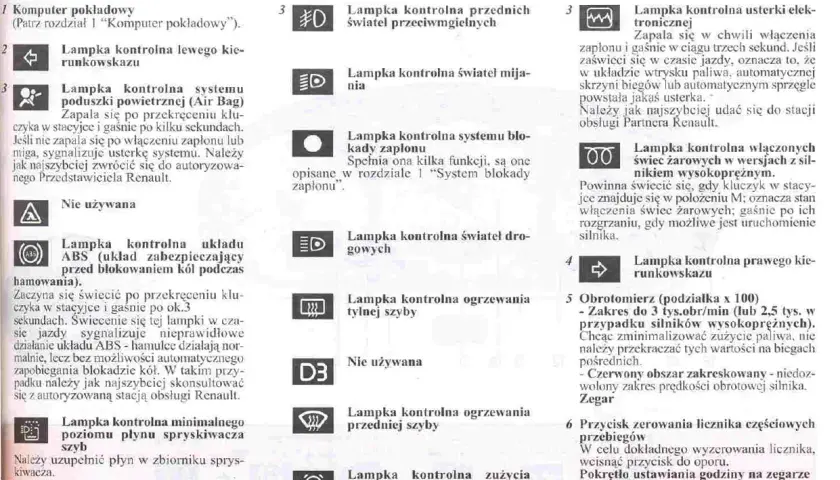 Symbol przeciwmgielne tylne: lampka kontrolna tylnego światła przeciwmgielnego.