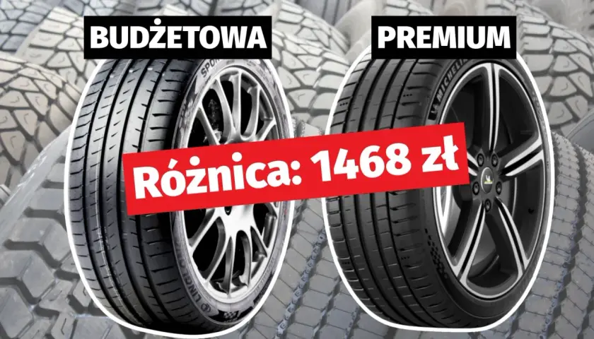 Porównanie dwóch rodzajów opon: budżetowej i premium. Różnica w cenie wynosi 1468 zł.