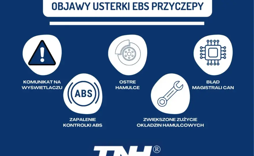 EBS w samochodzie - Diagnoza i działanie. Jak to ugryźć?