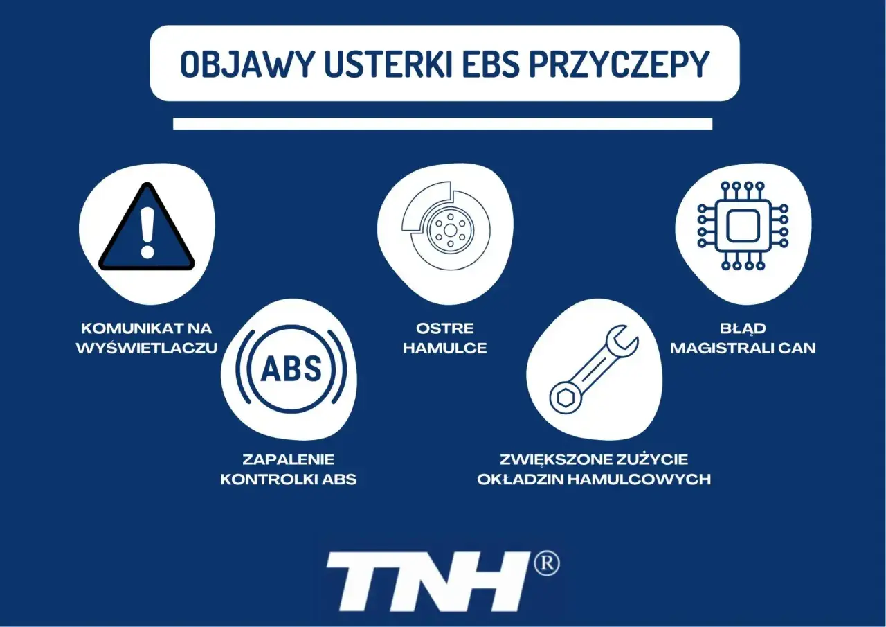 Objawy usterki EBS przyczepy: komunikat na wyświetlaczu, kontrolka ABS, ostre hamulce, błąd magistrali CAN, zwiększone zużycie okładzin.